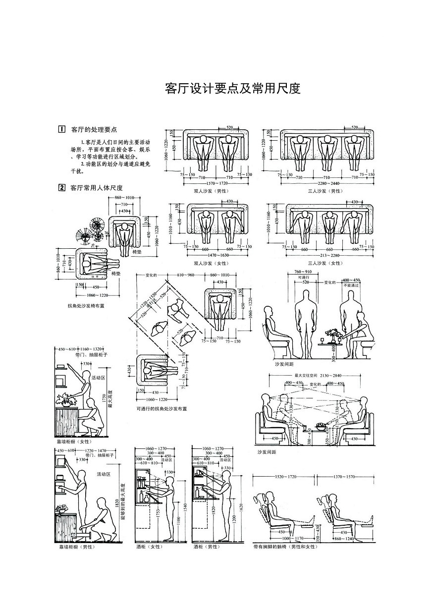 人體工程學(xué)尺寸詳解(史上最全配圖解)-已轉(zhuǎn)檔_2.jpg