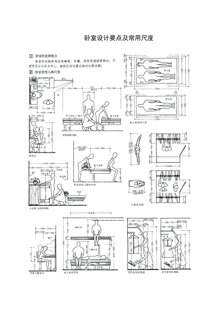 人體工程學(xué)尺寸詳解(史上最全配圖解)-已轉(zhuǎn)檔_6.jpg