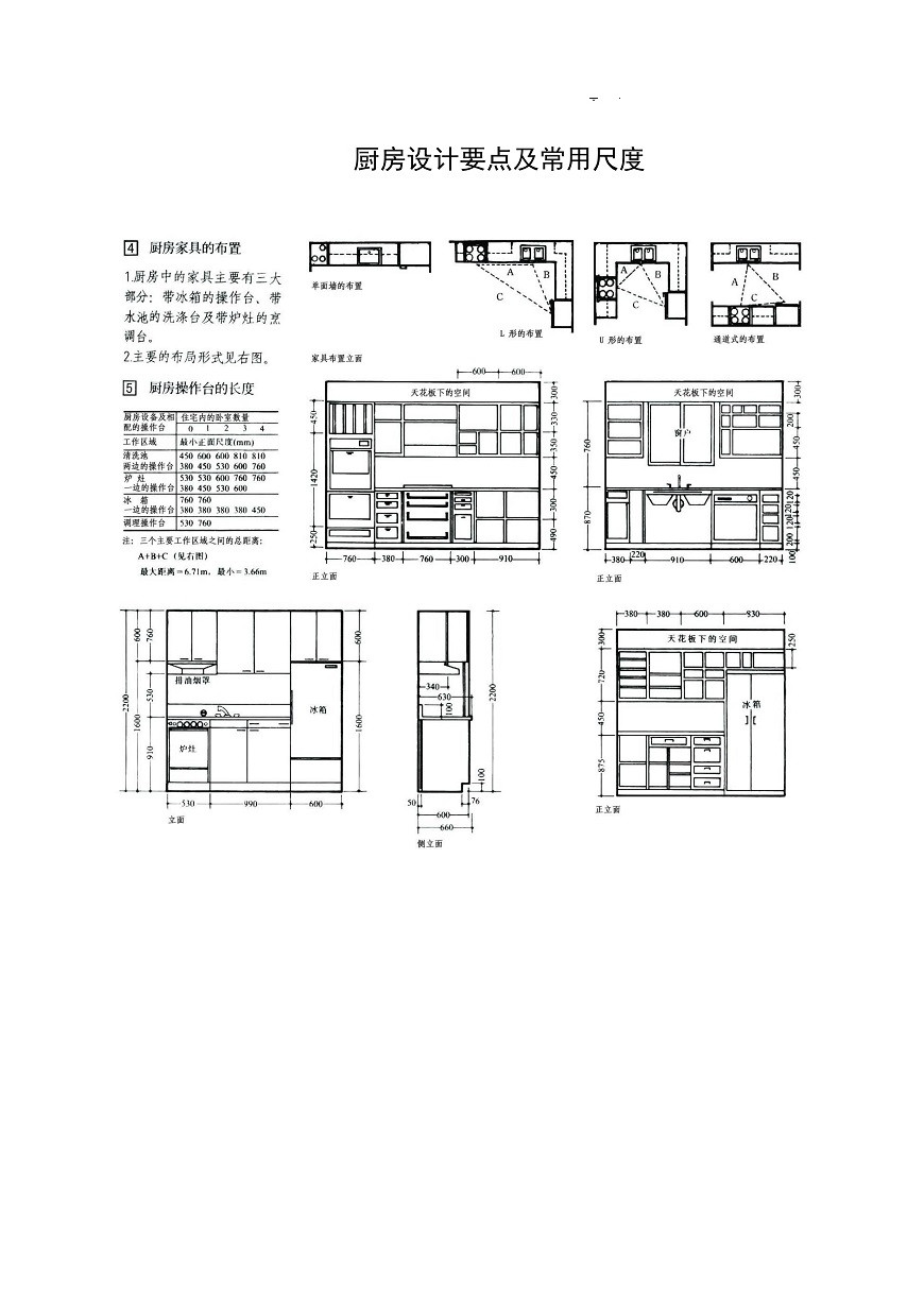 人體工程學(xué)尺寸詳解(史上最全配圖解)-已轉(zhuǎn)檔_7.jpg